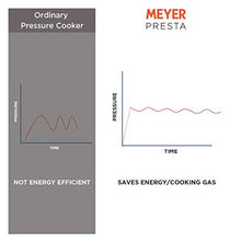 Load image into Gallery viewer, Meyer Presta Stainless Steel 4L Pressure Cooker (5065325183107)