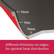 Load image into Gallery viewer, ALDA DIE CAST Premium Non-Stick Crepe PAN (28 cm) (5065324494979)