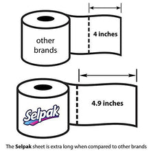 Load image into Gallery viewer, Selpak Toilet Roll 3ply (24 Rolls/Pack) (5065339764867)