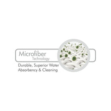 Load image into Gallery viewer, Spotzero by Milton Car Glass Cleaner (Aqua Green) (5065327902851)