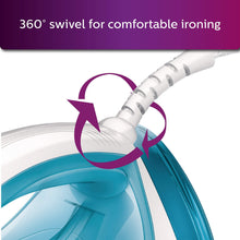 Load image into Gallery viewer, Philips EasySpeed Plus GC2040 2100-Watt Steam Iron (Blue) (5065332523139)
