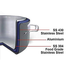 Load image into Gallery viewer, Vinod Bhaktee Triply Platinum 10/8 Stainless Steel Pressure Cooker, 3 L (5065329770627)

