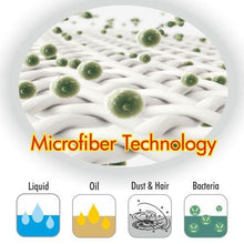 Load image into Gallery viewer, Spotzero by Milton General Cleaning 360 Degree Multipurpose Polypropylene Cleaner (Aqua Green) (5065328099459)

