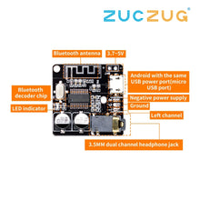 Load image into Gallery viewer, Bluetooth Audio Receiver board Bluetooth 5.0 mp3 lossless decoder board Wireless Stereo Music Module (4671397822595)
