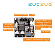 Load image into Gallery viewer, Bluetooth Audio Receiver board Bluetooth 5.0 mp3 lossless decoder board Wireless Stereo Music Module (4671397822595)
